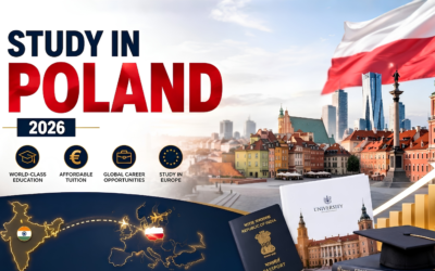 Study in Poland for Indian Students: Cost, Career Scope, Benefits and Why It Makes Sense in 2026